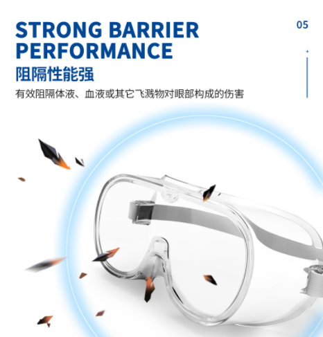 医用护目镜 全封闭式 医用隔离眼罩 飞沫风沙防护眼镜 内部可带近视镜